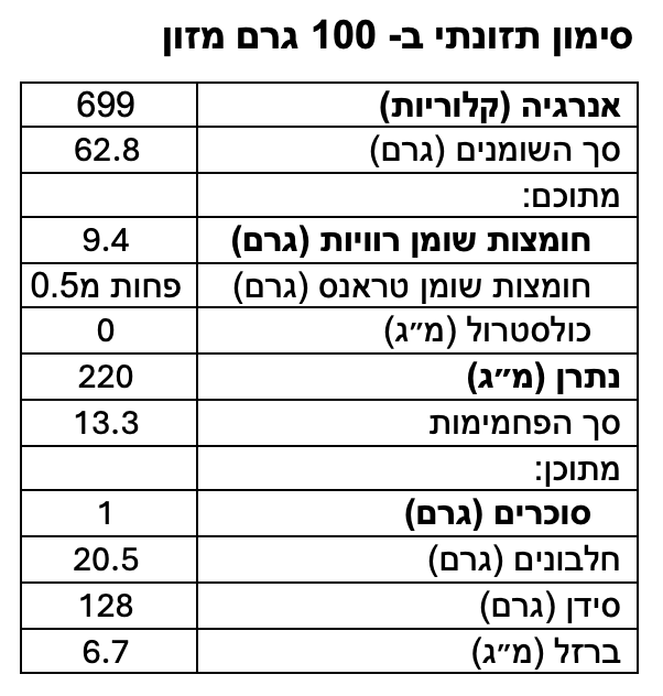 Tahini 1KG